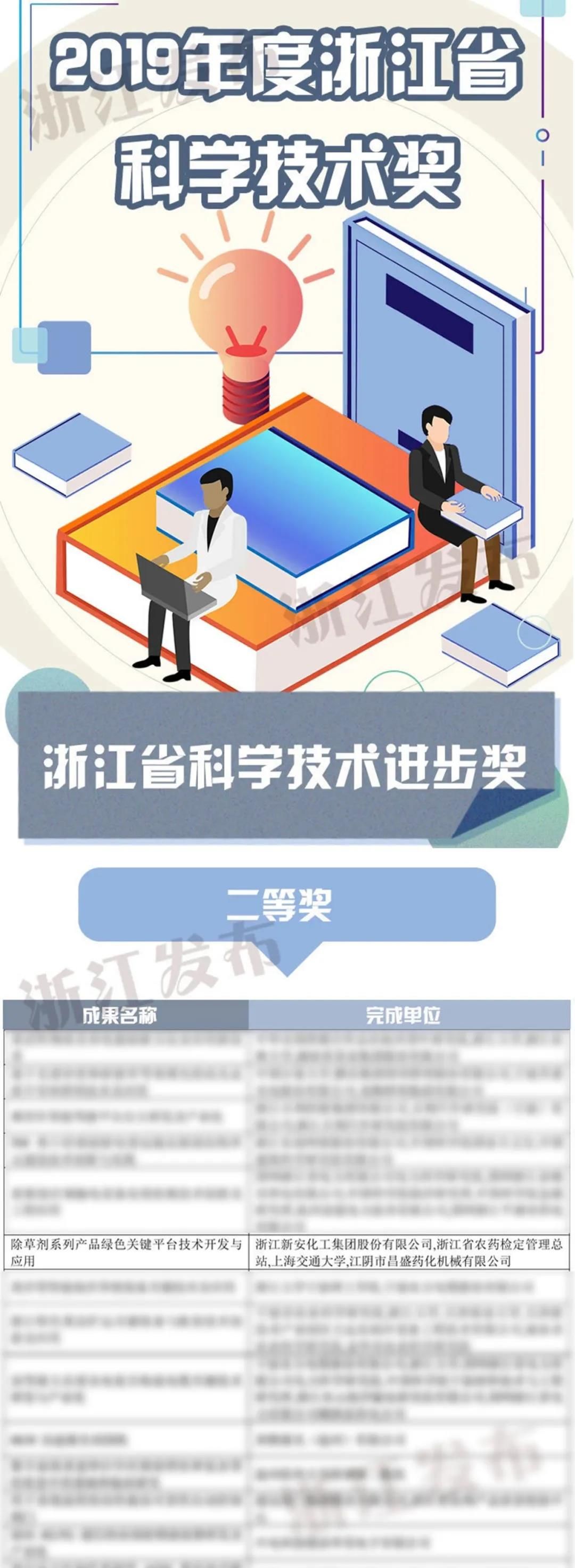 15958982962257619bSI.jpg 15958982962257619bSI.jpg